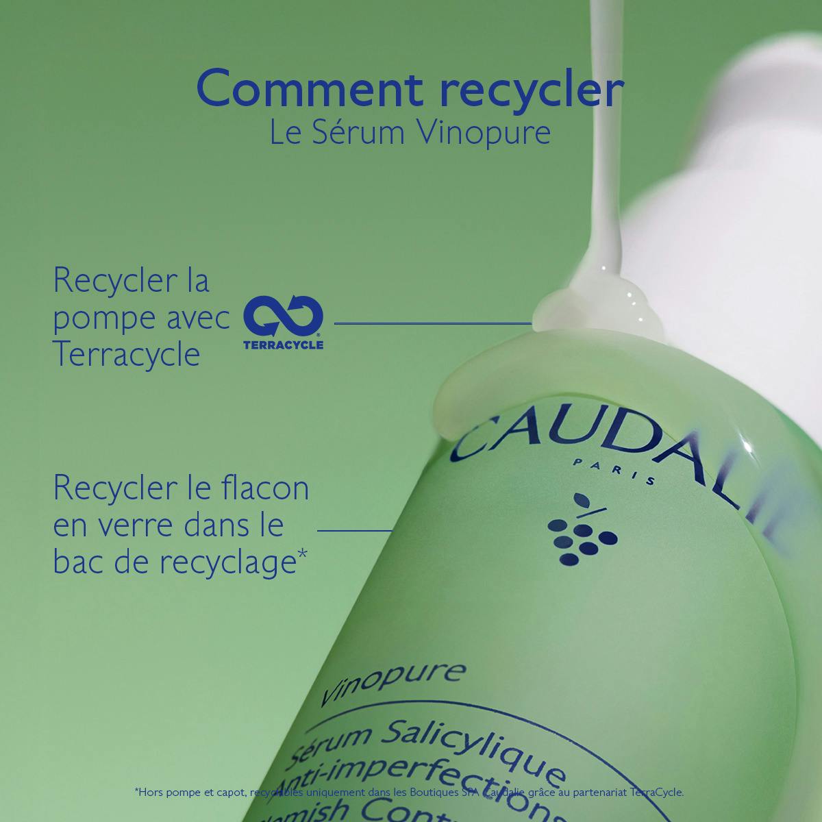 Sérum à l'Acide Salicylique Anti-imperfections