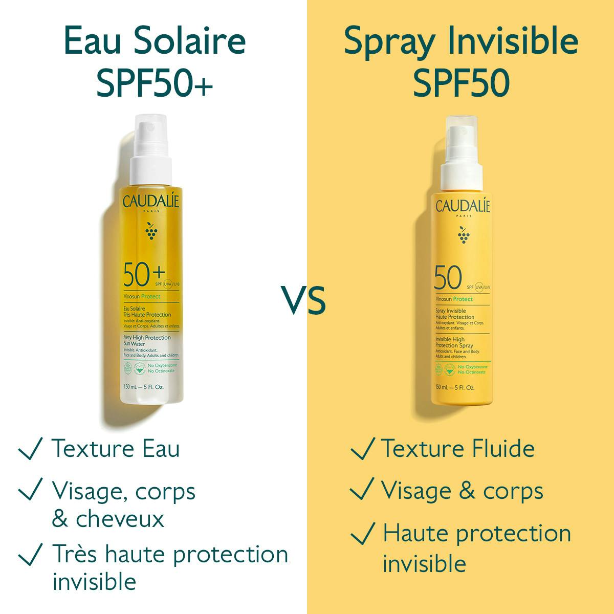 Eau Solaire Très Haute Protection SPF50+
