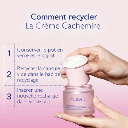 Coffret La Solution Fermeté